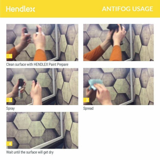 Pretaizsvīšanas līdzeklis spoguļiem - HENDLEX HOME ANTIFOG 100ml Image