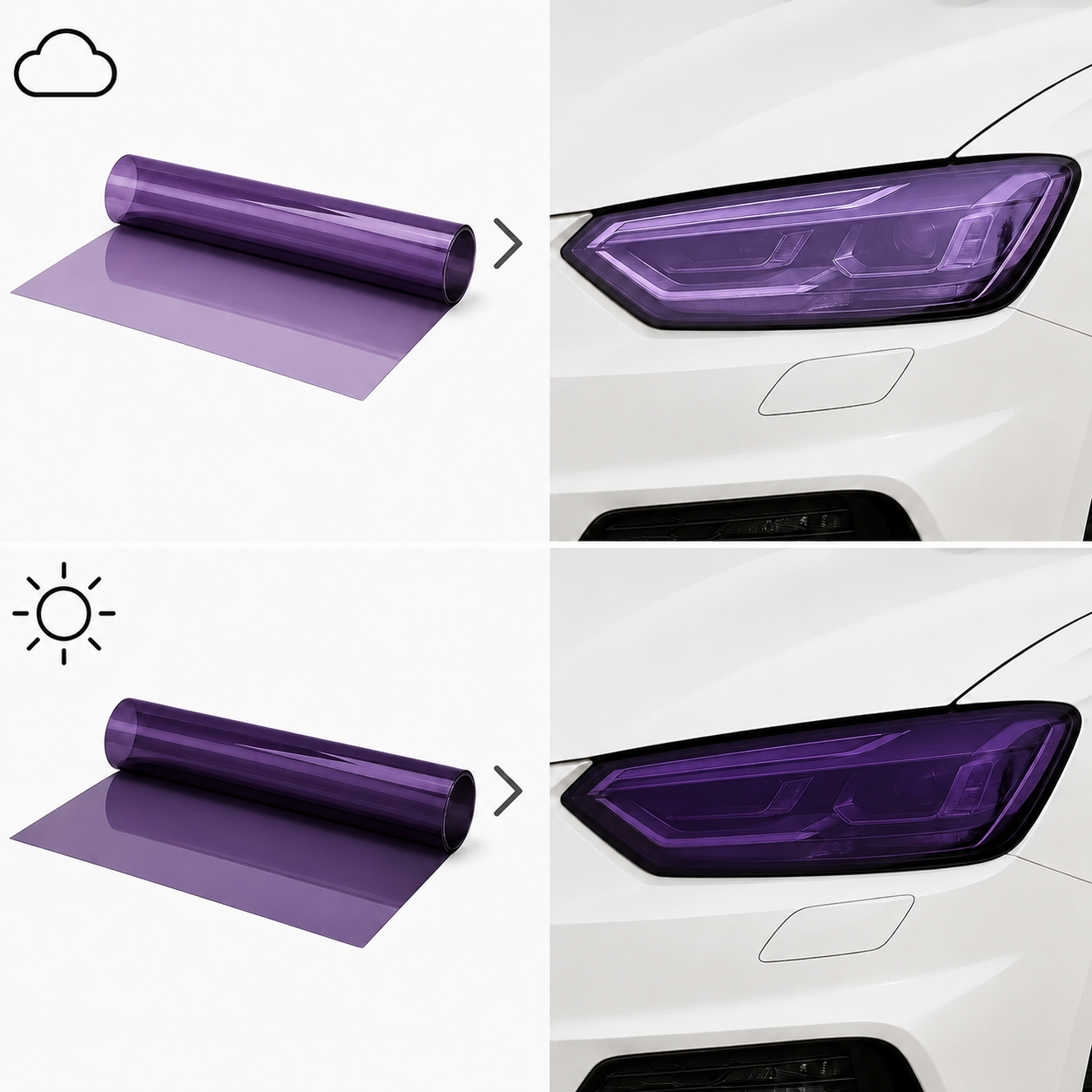 "Photochromic" aizsargplēve lukturiem, violeta