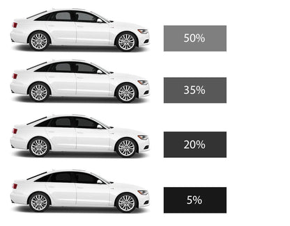 Auto logu stiklu tonēšanas plēve 50% Image