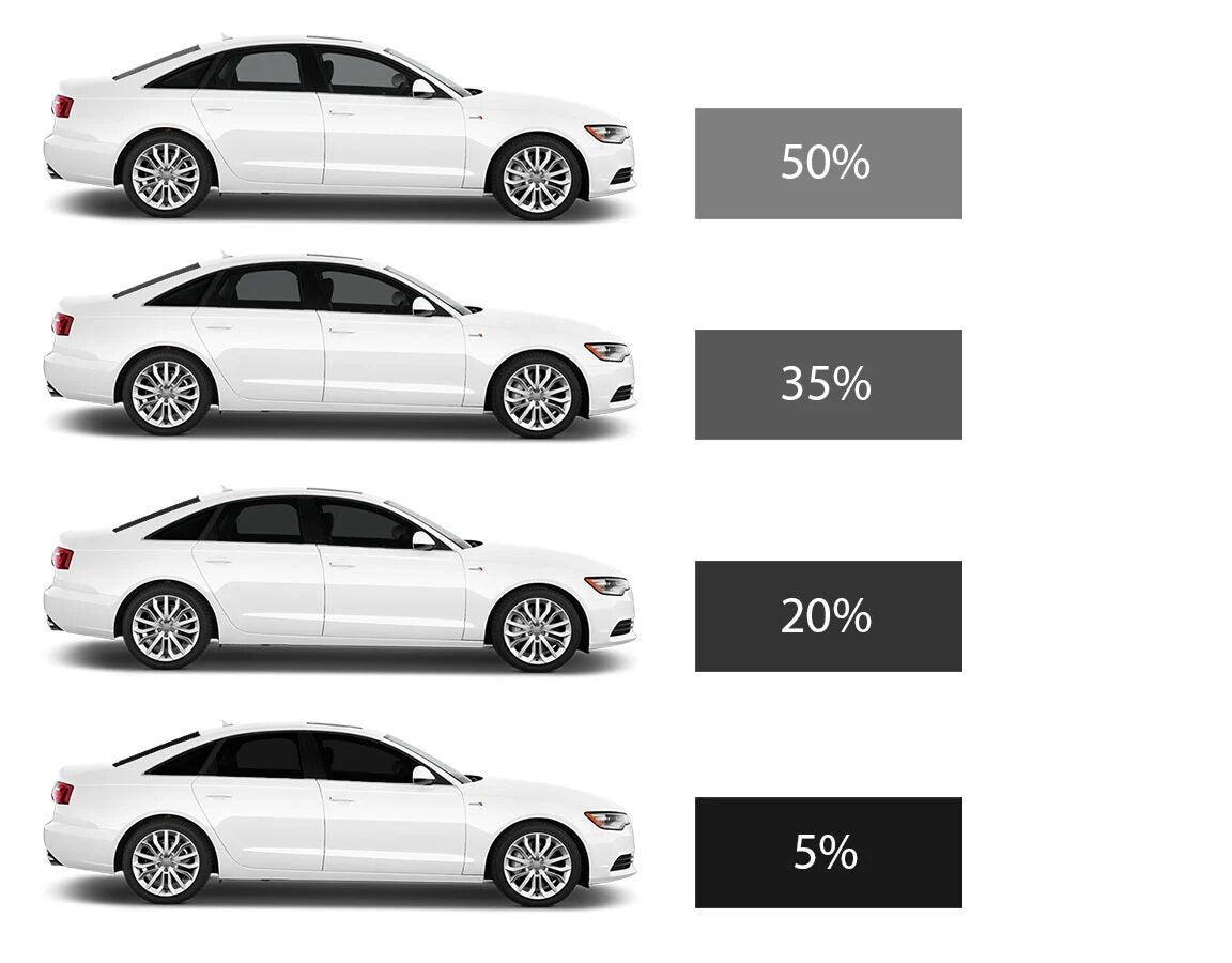 Strīpa uz vējstikla (0.25m x 1.70m) 20% Image